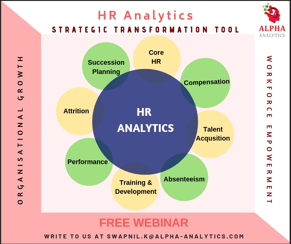 HR-Analytics
